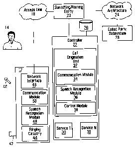 Une figure unique qui représente un dessin illustrant l'invention.